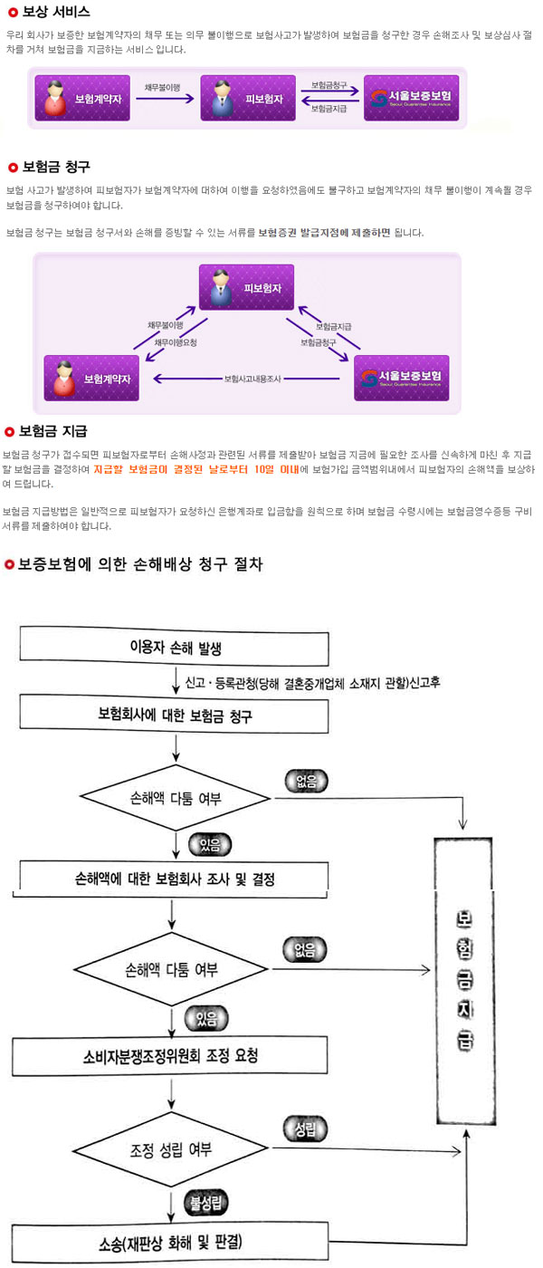 손해배상청구 관련 이미지